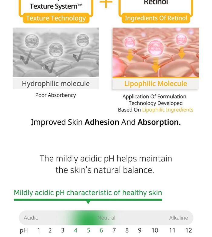 Aplb Exosome Retinol EX Serum - 40ml