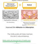 Aplb Exosome Retinol EX Cream - 55ml