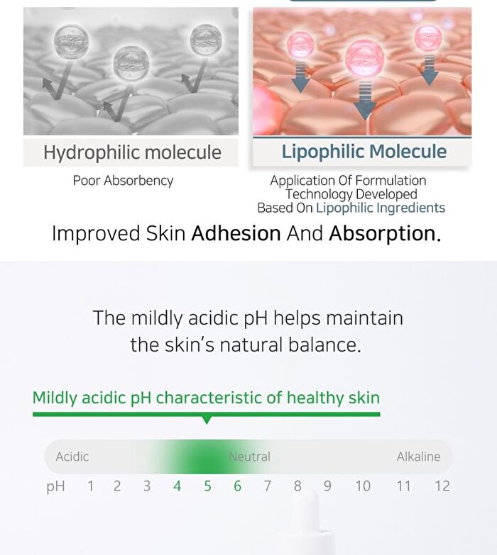 Aplb Liposome Niacinamide LX Cream Set - 2 pcs