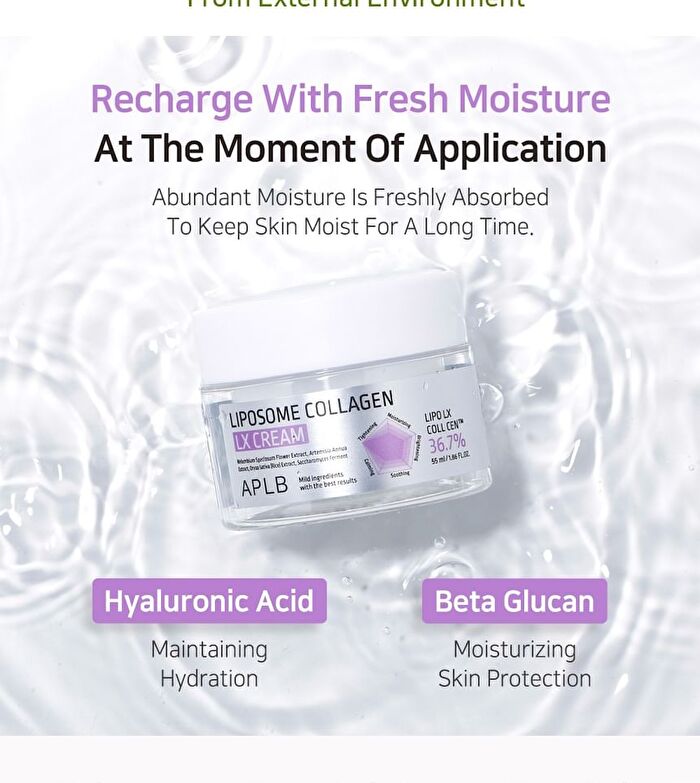 Aplb Liposome Collagen LX Cream Set - 2 pcs