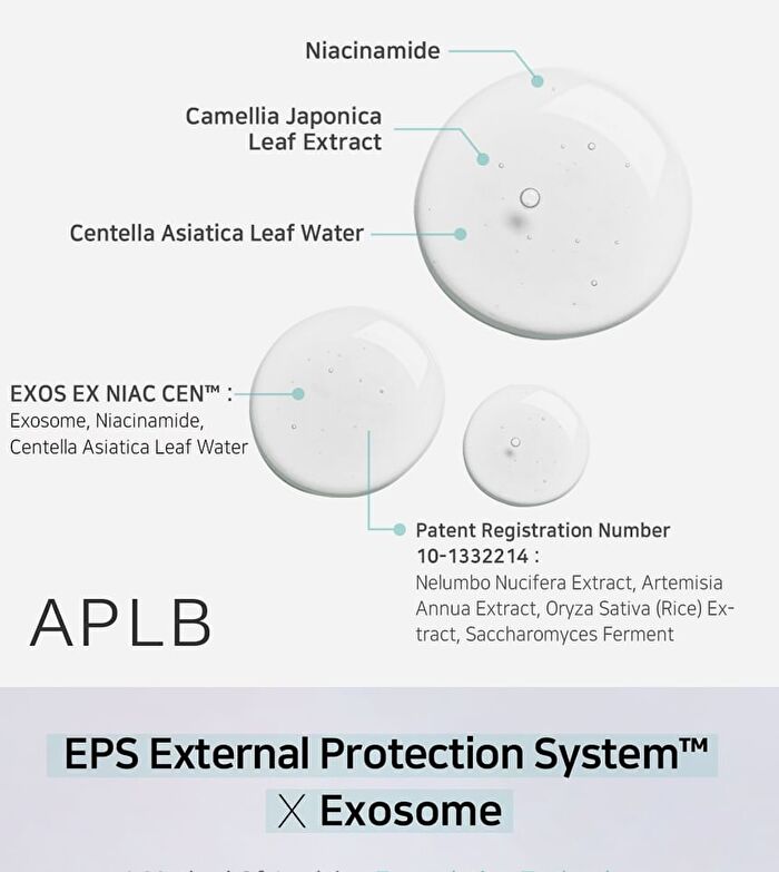 Aplb Exosome Niacinamide EX Serum Set - 2 pcs