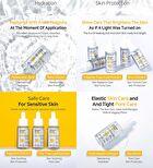 Aplb Exosome Retinol EX Serum Set - 2 pcs