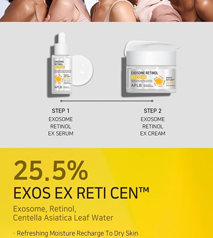 Aplb Exosome Retinol EX Cream Set - 2 pcs
