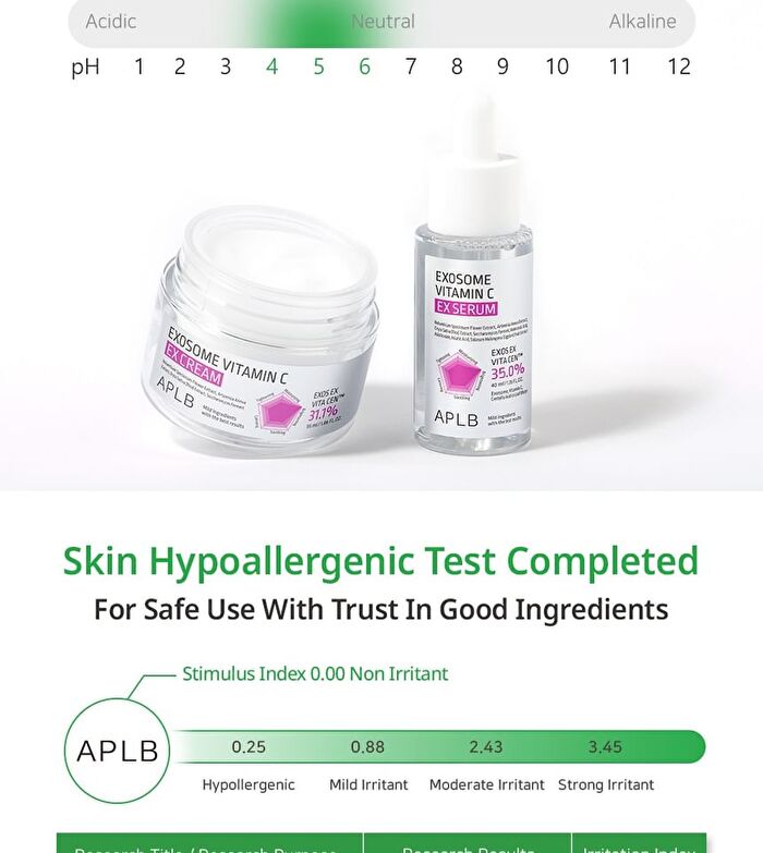 Aplb Exosome Vitamin C EX Serum Set - 2 pcs