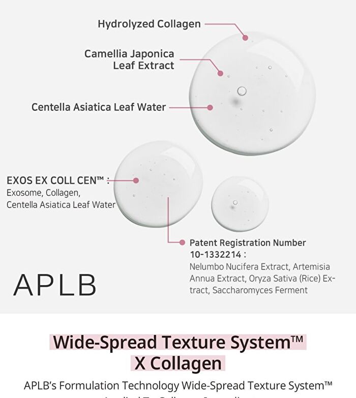 Aplb Exosome Collagen EX Serum Set - 2 pcs