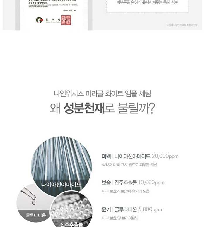 Miracle White Ampule Serum - 2025 Version - 30ml