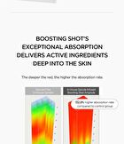 SKIN1004 Madagascar Centella Matrixyl 10 Boosting Shot Ampoule - 30ml