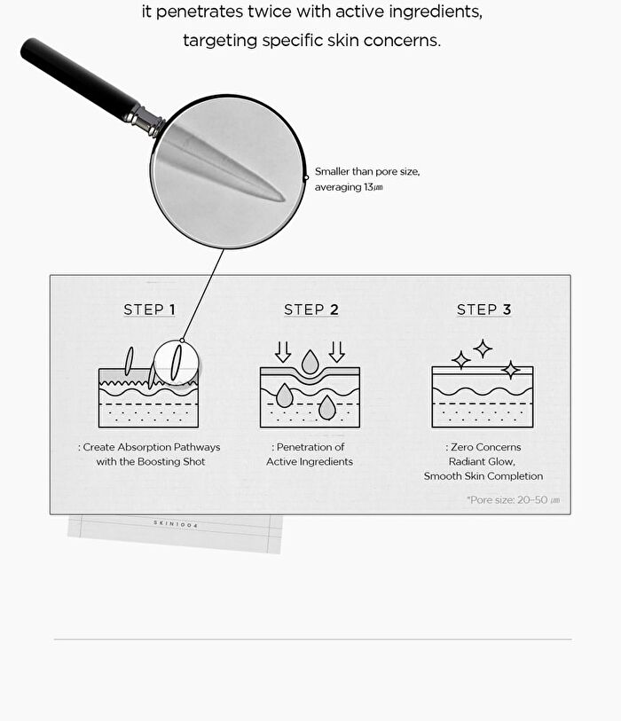 SKIN1004 Madagascar Centella Niacinamide 10 Boosting Shot Ampoule - 30ml
