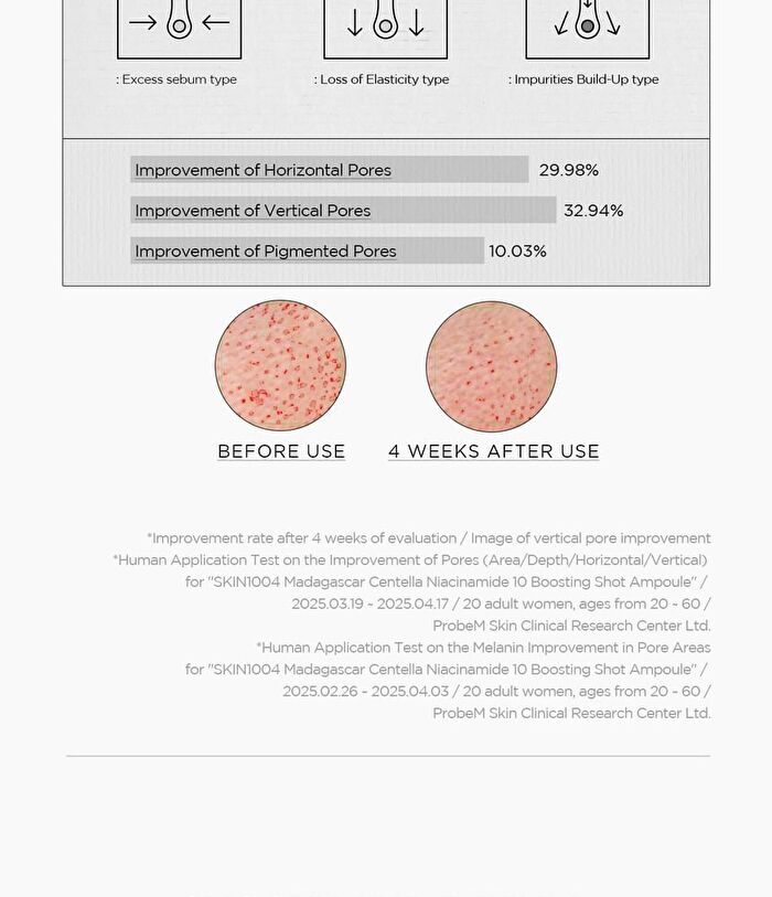 SKIN1004 Madagascar Centella Niacinamide 10 Boosting Shot Ampoule - 30ml