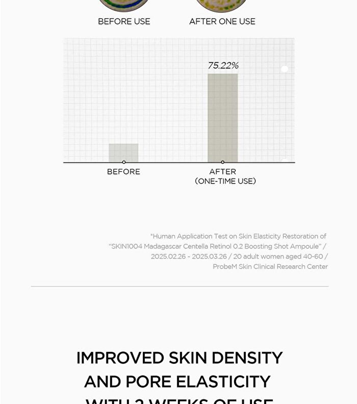 SKIN1004 Madagascar Centella Retinol 0.2 Boosting Shot Ampoule - 30ml