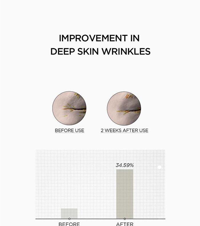 SKIN1004 Madagascar Centella Retinol 0.2 Boosting Shot Ampoule - 30ml