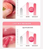 dasique Juicy Dewy Glow Tint - 14 Colors - #06 Rosy Dew
