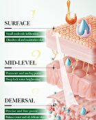 Bioaqua Peppermint Pore Shrinking Facial Mask - #Peppermint