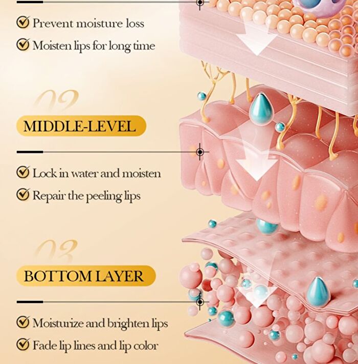 Bioaqua Anti Cracking Lip Balm - 4 Types - #03 5X Ceramide