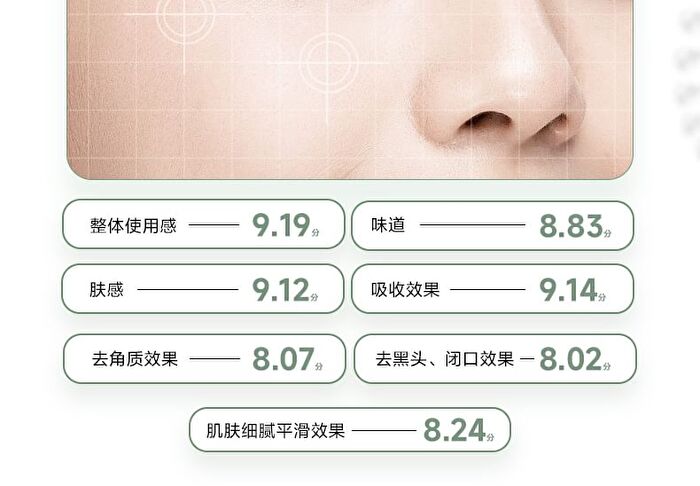Fankol Mandelic Acid Renewal Essence - 30ml