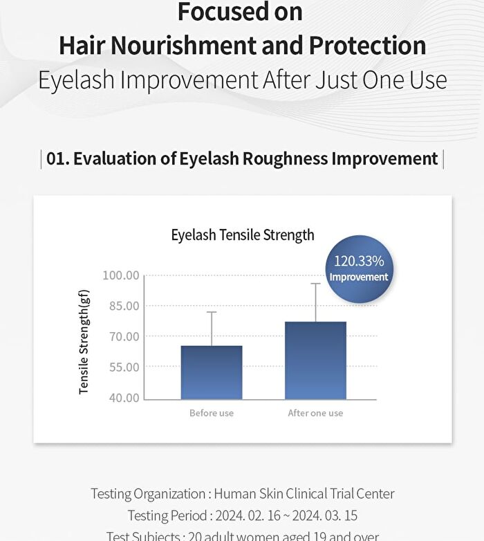 Honest Black Eyelash Serum - 8ml