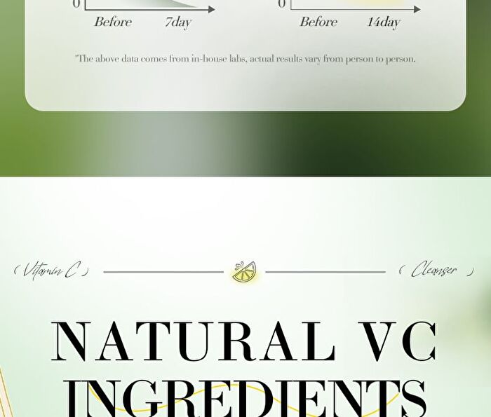 Lemon Vitamin C Whitening Amino Acid Gentle Cleanser - #Cleanser