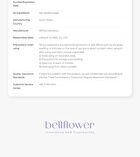 Retinol 0.3% Serum - 30ml