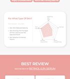 Retinol 0.3% Serum - 30ml