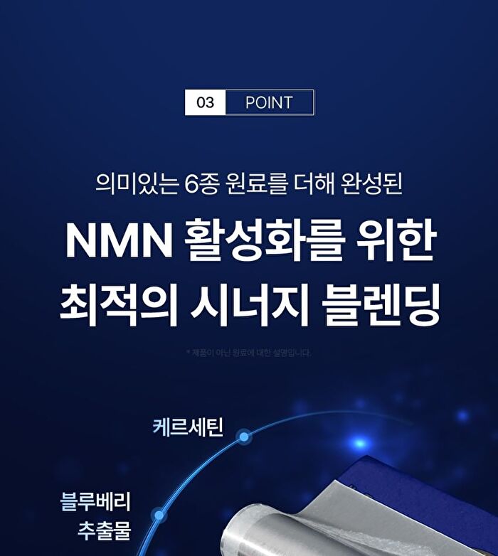 NMN 50X Direct Film - 358mg x 30 films