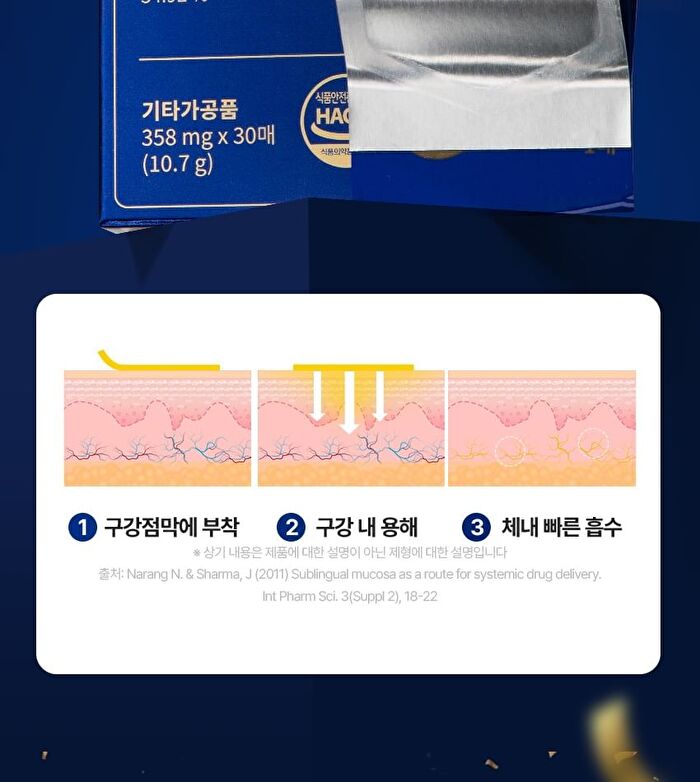 NMN 50X Direct Film - 358mg x 30 films