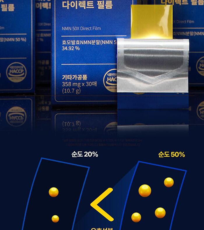 NMN 50X Direct Film - 358mg x 30 films