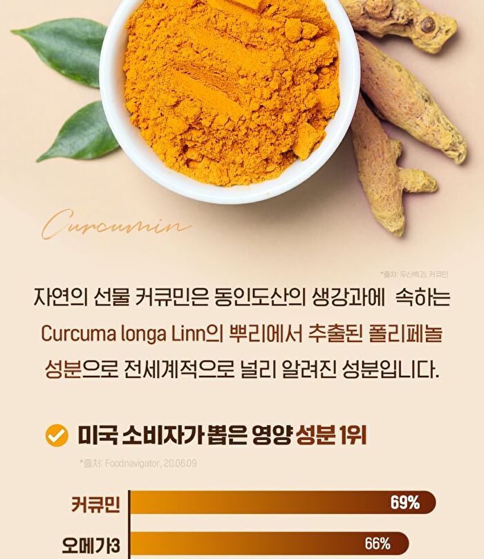 Curcumin C3 Complex Bioperine Synergy Booster - 1000mg x 30 tablets