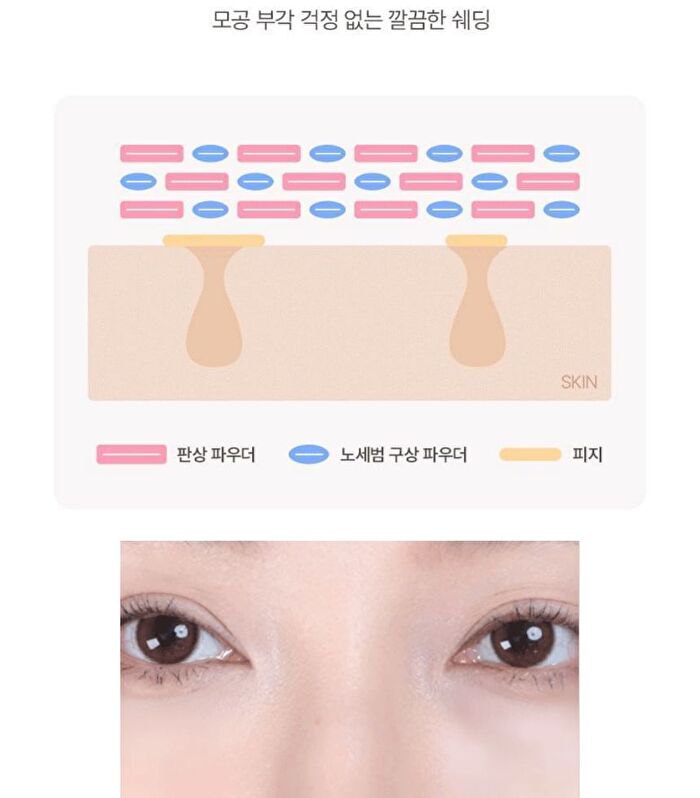 Wakemake Mix Blurring Volume Shading - 2 Colors - 2025 Version - #01 Neutral Warm