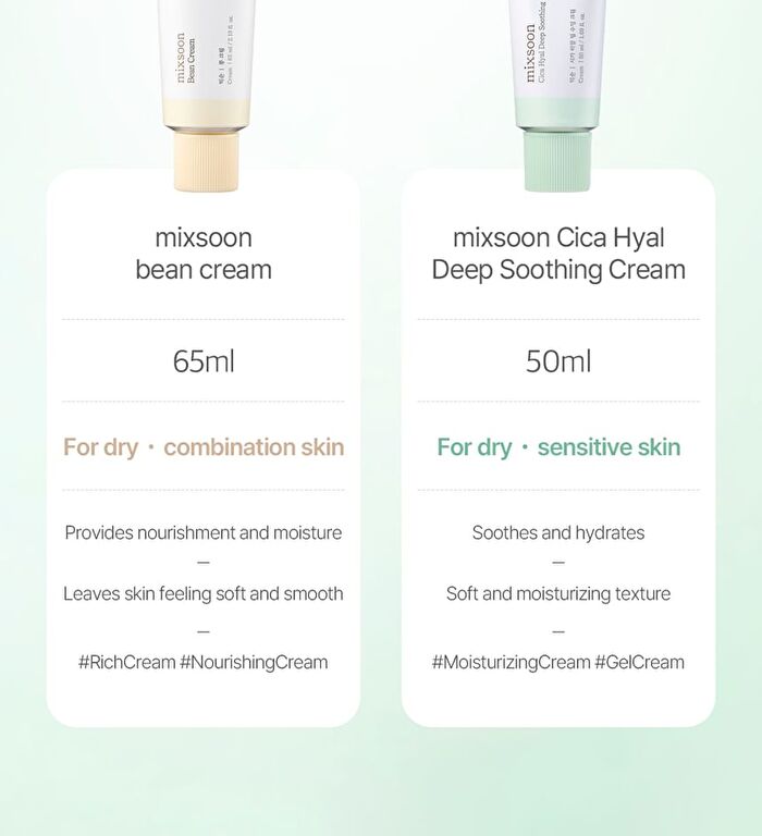 mixsoon Cica Hyal Deep Soothing Cream - 50ml