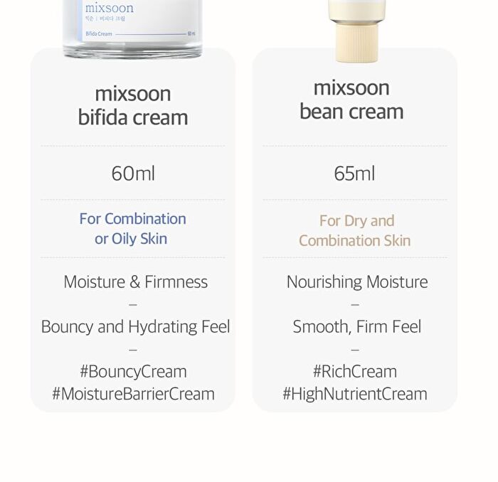 mixsoon Bean Cream Tube - 65ml