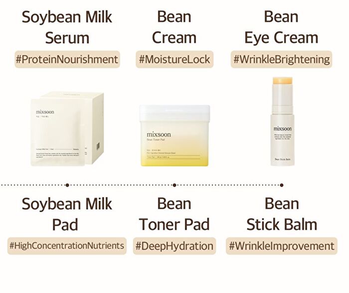 mixsoon Bean Cream Tube - 65ml