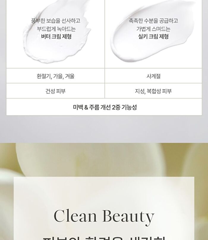 Petitfee koelf Perfumed Hand Cream - 3 Types - Spilled Lust