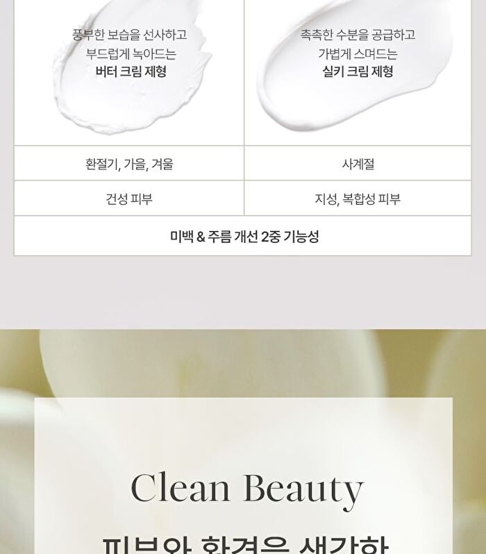 Petitfee koelf Perfumed Hand Cream - 3 Types - Spilled Lust