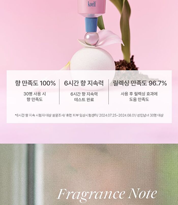Petitfee koelf Perfumed Hand Cream - 3 Types - Spilled Lust