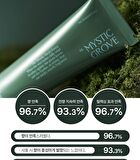 Petitfee koelf Perfumed Hand Cream - 3 Types - Mystic Grove
