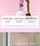 Petitfee koelf Perfumed Hand Cream - 3 Types - Tulip At Dawn