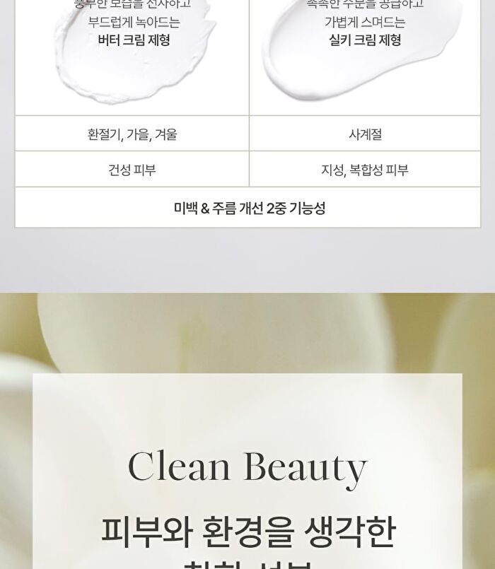 Petitfee koelf Perfumed Hand Cream - 3 Types - Tulip At Dawn