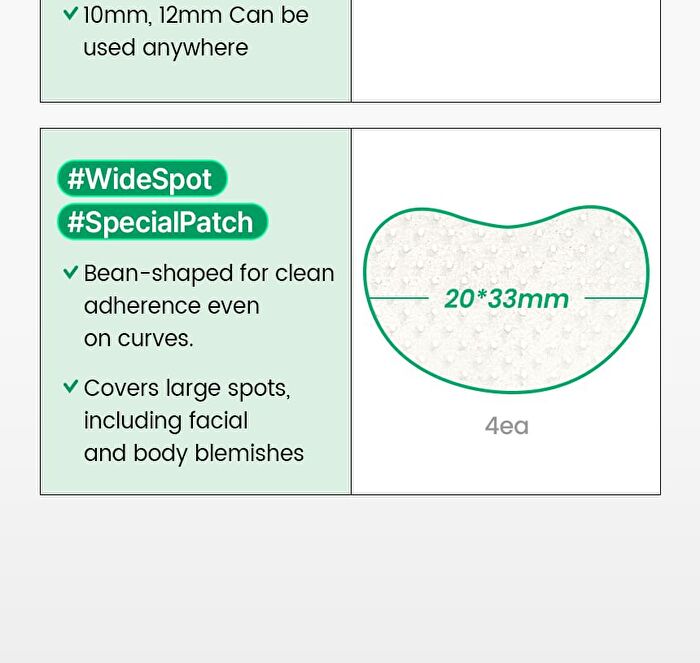 No Problem Spot Patch - 72 patches