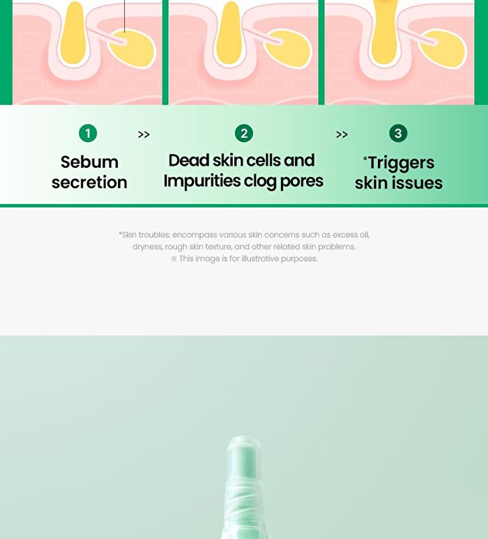No Problem Spot Softener - 150g