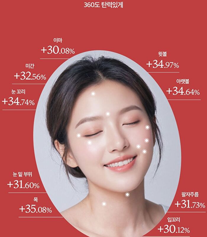 Yehwadam Heaven Grade Ginseng EX Eye Cream - 25ml