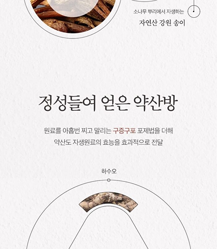 Yehwadam Heaven Grade Ginseng EX Eye Cream - 25ml