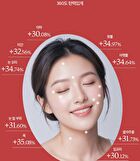 Yehwadam Heaven Grade Ginseng EX Gold Facial Mask - 26ml