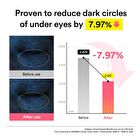 PDRN Retinal Eye Patch Glow Jelly - 60 patches