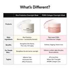 PDRN Collagen Overnight Mask Firming Jelly - 80ml