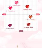 Ynm Heart Jelling Tint - 6 Colors - #02 Cherry Jelling