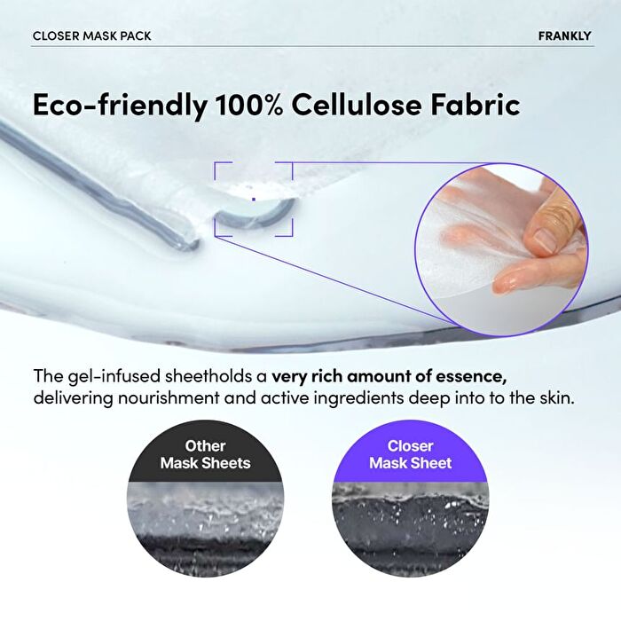 Frankly Closer Pore Minimizing Mask Pack Set - 22ml x 10 sheets