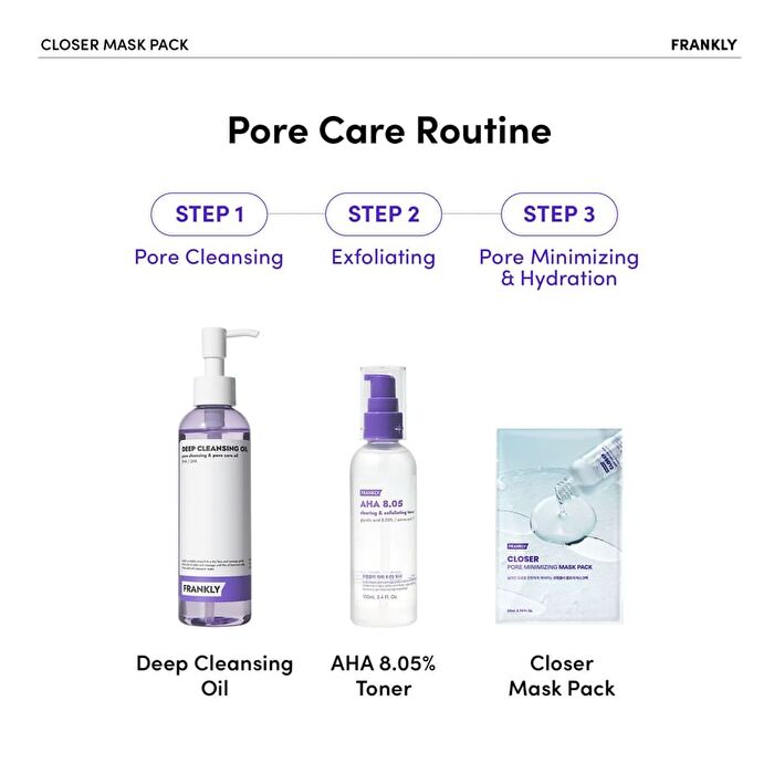 Frankly Closer Pore Minimizing Mask Pack Set - 22ml x 10 sheets