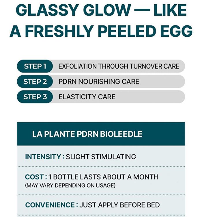 Md\'s Pick La Plante PDRN Bioleedle 300 - 50ml