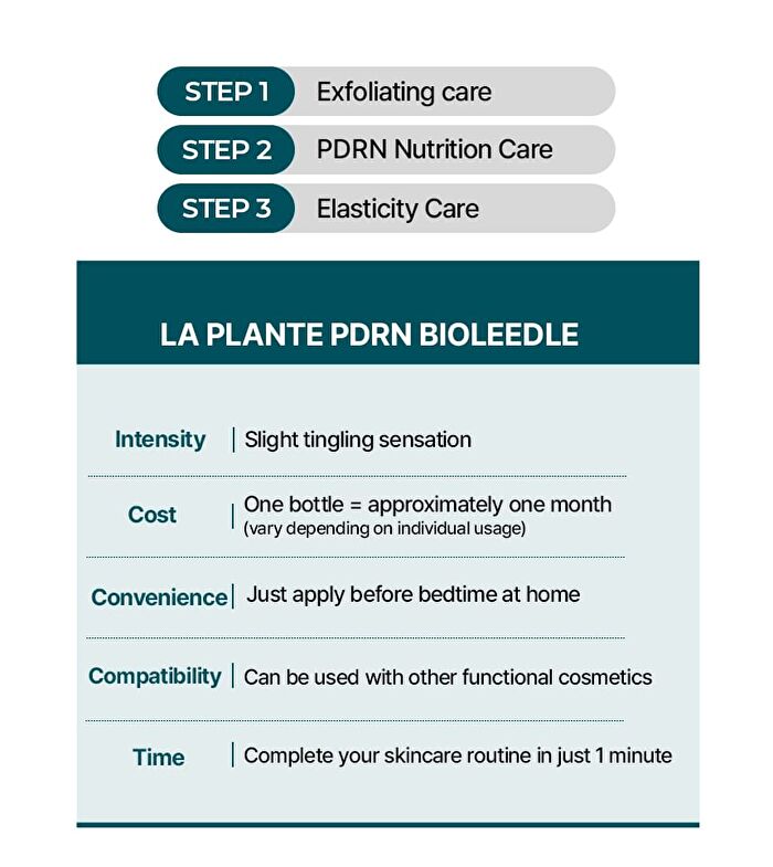 Md\'s Pick La Plante PDRN Bioleedle 100 - 50ml