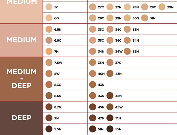 Glide & Hide Blurring Concealer - 20 Colors - #1N